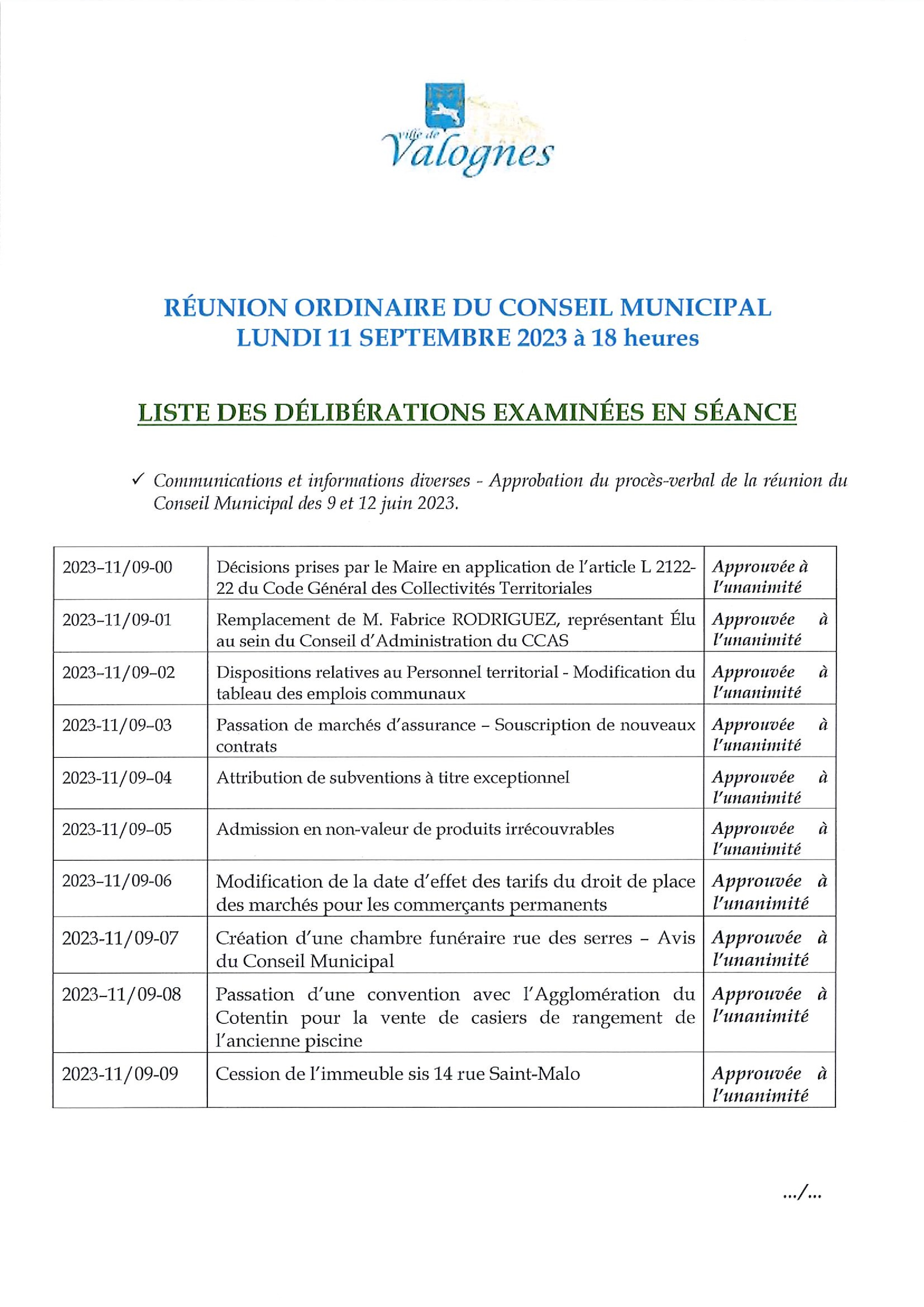 Liste des délibérations CM 11 09 23 - Liste des délibérations examinées lors de la séance du Conseil Municipal du lundi 11 septembre 2023.